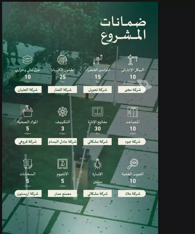 شقة للبيع في شارع جبريل بن جميل, حي النرجس, مدينة الرياض, منطقة الرياض 7