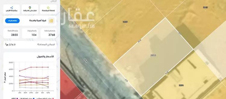 أرض للبيع في حي الجنادرية, مدينة الرياض, منطقة الرياض