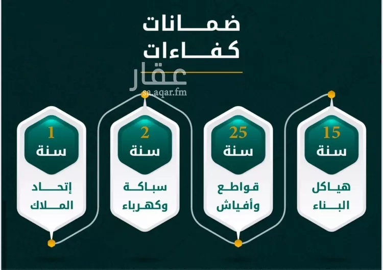 شقة للبيع في شارع يونس سلامه, حي الروضة, مدينة جدة, منطقة مكة المكرمة