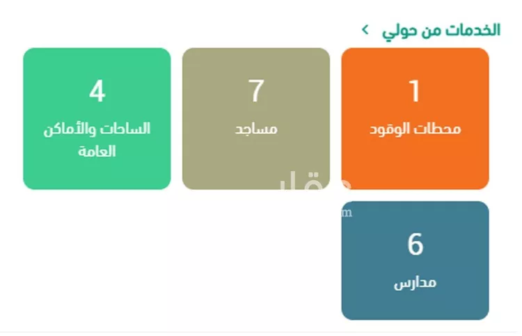 أرض للبيع في شارع النضر بن أنس الأنصاري رضي الله عنه, حي الخضراء, مدينة مكة المكرمة, منطقة مكة المكرمة صورة 5