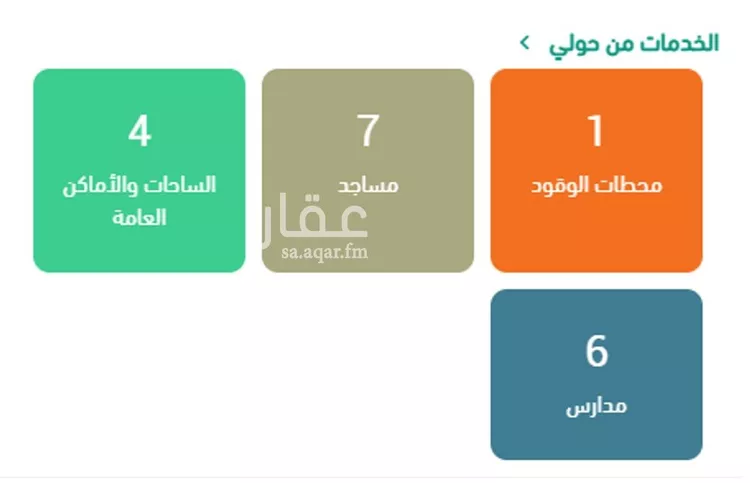 أرض للبيع في شارع النضر بن أنس الأنصاري رضي الله عنه, حي الخضراء, مدينة مكة المكرمة, منطقة مكة المكرمة صورة 5