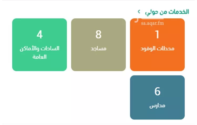 أرض للبيع في شارع النضر بن أنس الأنصاري رضي الله عنه, حي الخضراء, مدينة مكة المكرمة, منطقة مكة المكرمة صورة 4