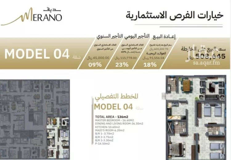 شقة للبيع في شارع عثمان بن عبيدالله, حي النزهة, مدينة جدة, منطقة مكة المكرمة صورة 5