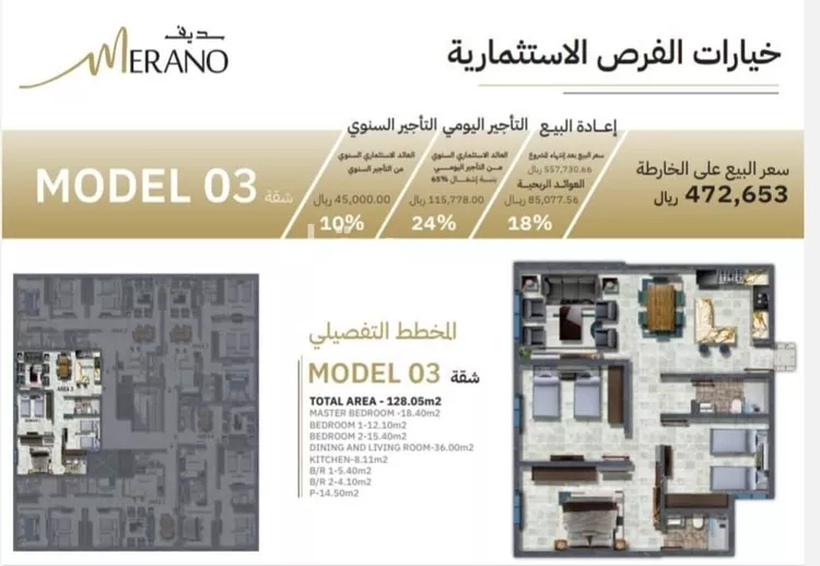 شقة للبيع في شارع عثمان بن عبيدالله, حي النزهة, مدينة جدة, منطقة مكة المكرمة صورة 4