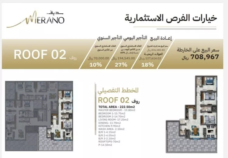 شقة للبيع في شارع عثمان بن عبيدالله, حي النزهة, مدينة جدة, منطقة مكة المكرمة صورة 3