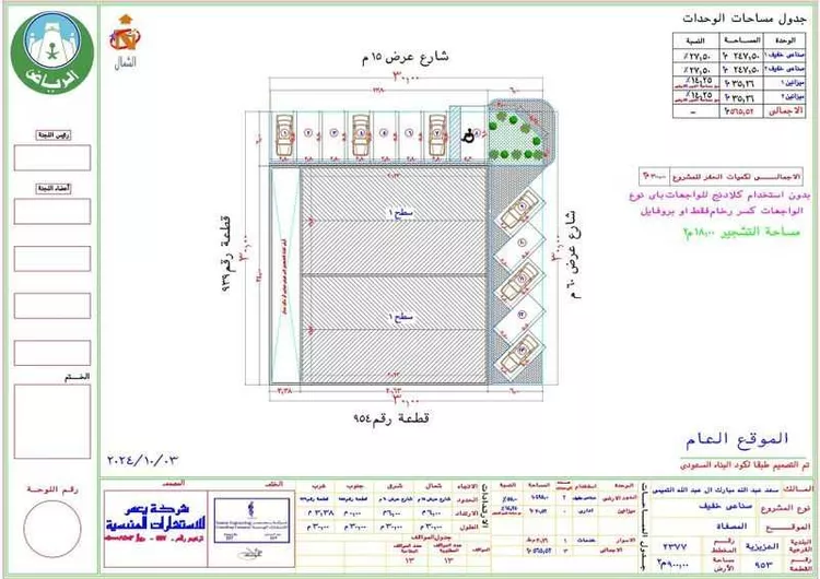 مستودع للإيجار في شارع 3882369, حي المصفاة, مدينة الرياض, منطقة الرياض صورة 2