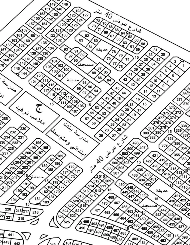 أرض للبيع في حي الحزام الأخضر, مدينة الاحساء, المنطقة الشرقية صورة 2