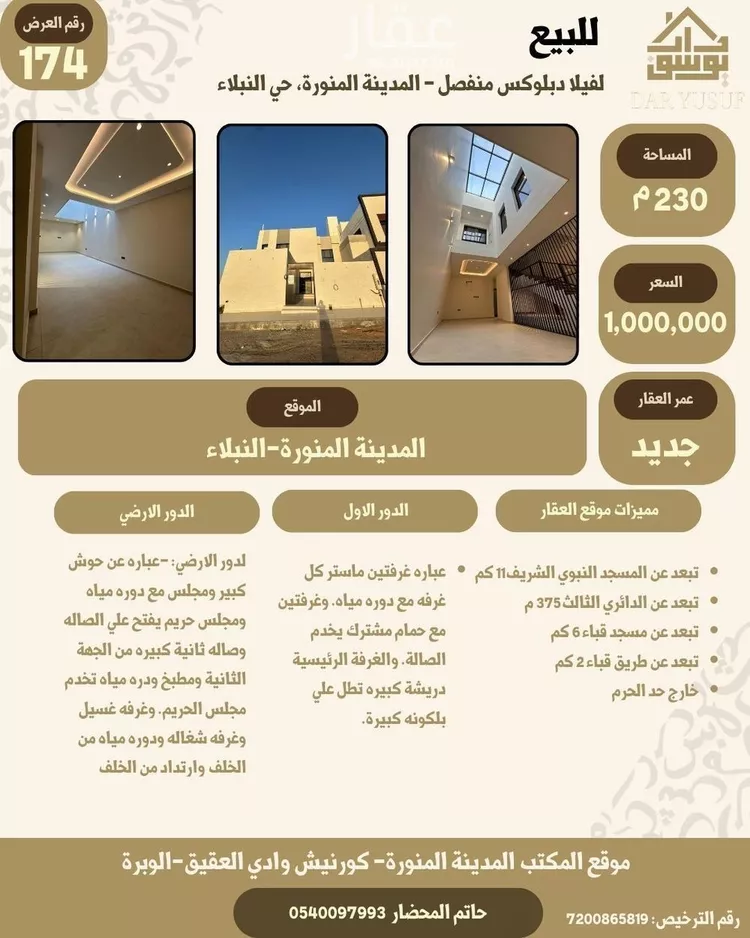 فيلا للبيع في شارع زين الدين ابو الفتح, حي نبلاء, مدينة المدينة المنورة, منطقة المدينة المنورة