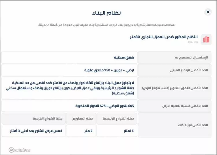 أرض للإيجار في شارع الشيخ عبدالرحمن بن عودان, حي الأندلس, مدينة الرياض, منطقة الرياض صورة 3