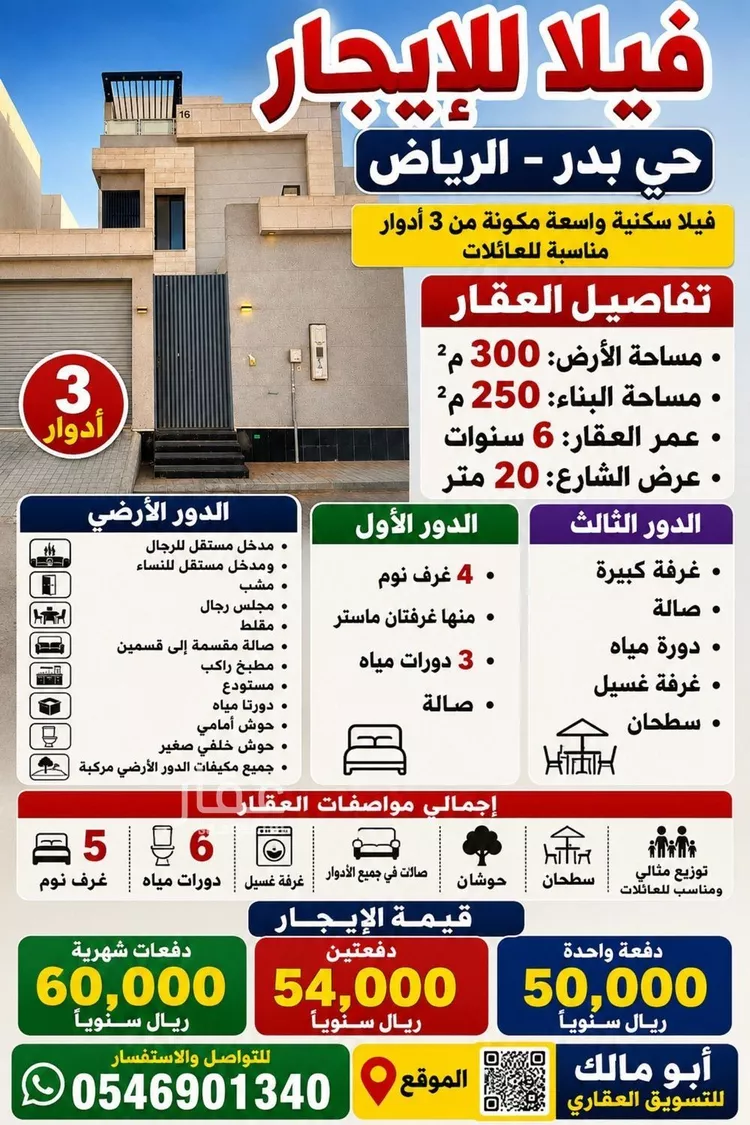 Villa for Rent in Riyadh Badr