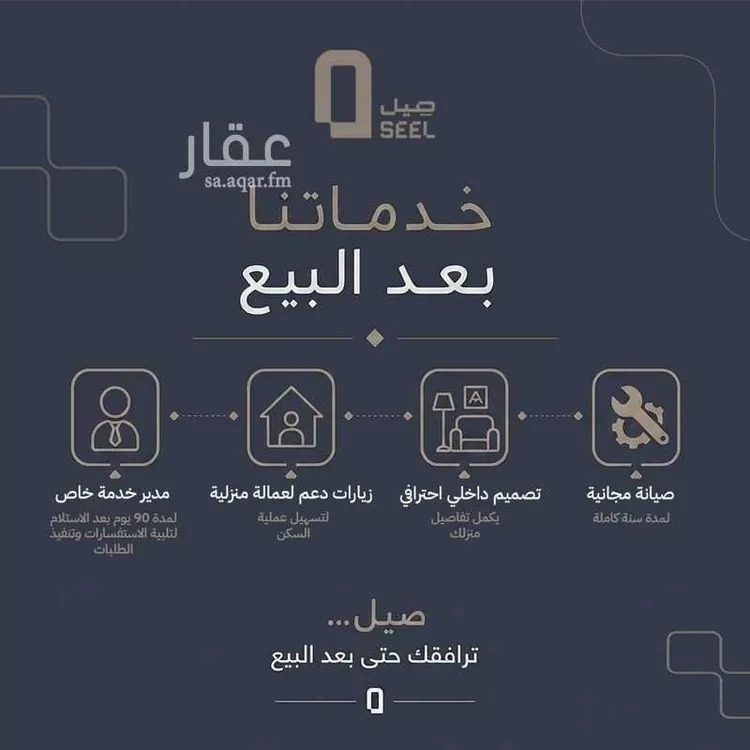 Villa for Sale in Riyadh An Narjis صورة 5
