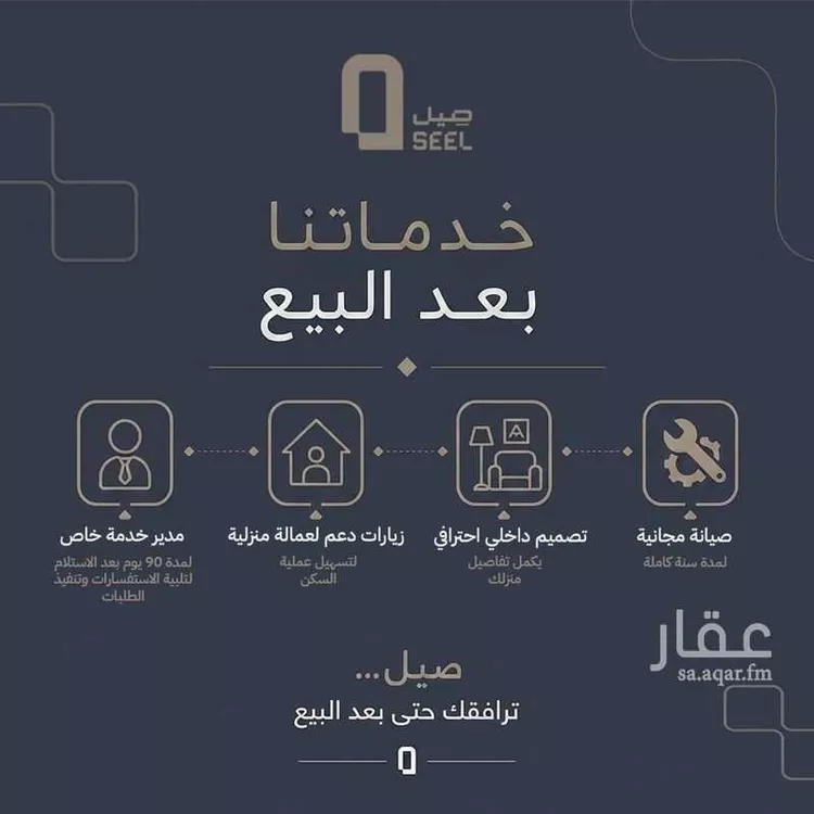فيلا للبيع في شارع أحمد بن علي الباغاني, حي العارض, مدينة الرياض, منطقة الرياض صورة 3