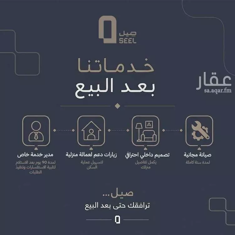 فيلا للبيع في شارع أحمد بن علي الباغاني, حي العارض, مدينة الرياض, منطقة الرياض صورة 4