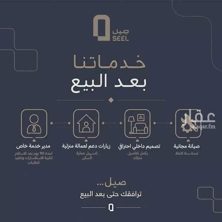 Villa for Sale in Riyadh Al Arid صورة 4