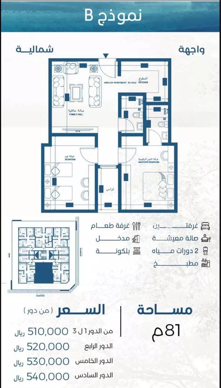 شقة للبيع في شارع الملك الصالح ايوب ابن الكامل, حي الرويس, مدينة جدة, منطقة مكة المكرمة صورة 5