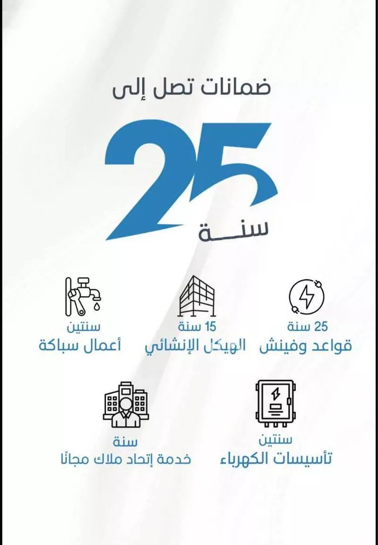 شقة للبيع في شارع الملك الصالح ايوب ابن الكامل, حي الرويس, مدينة جدة, منطقة مكة المكرمة 12