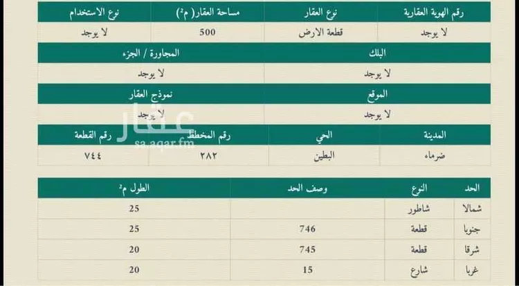 Land for Sale in Al Muzahimiyah Al GhatGhat