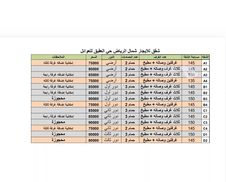 شقة للإيجار في شارع الحوي, حي العقيق, مدينة الرياض, منطقة الرياض صورة 2