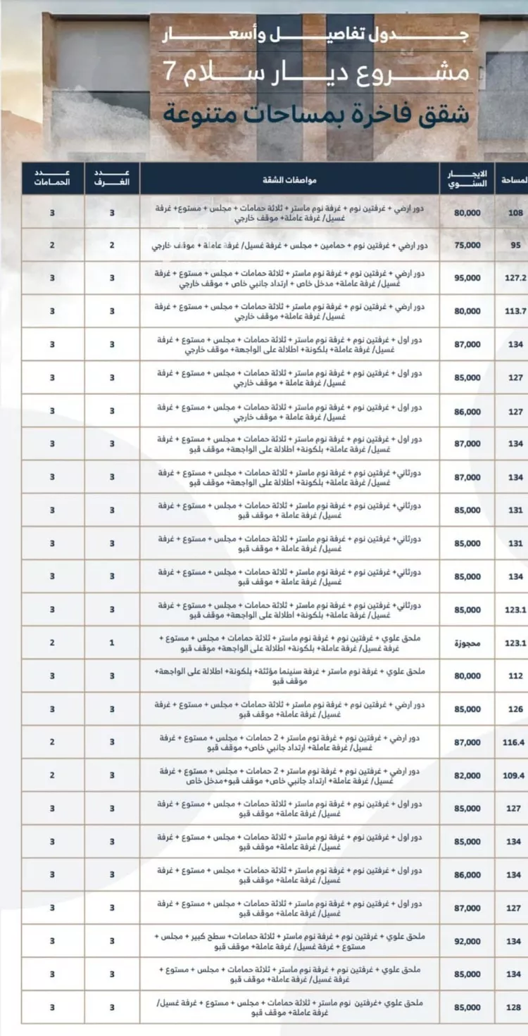 شقة للإيجار في شارع الشارقة, حي الياسمين, مدينة الرياض, منطقة الرياض صورة 2