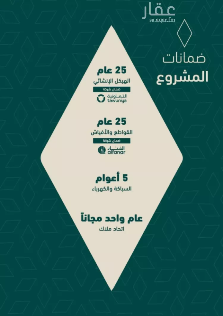 شقة للبيع في شارع شافع, حي السلامة, مدينة جدة, منطقة مكة المكرمة صورة 2
