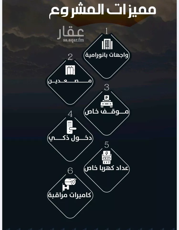 شقة للبيع في شارع الشريف يحيى سرور, حي الريان, مدينة جدة, منطقة مكة المكرمة صورة 3