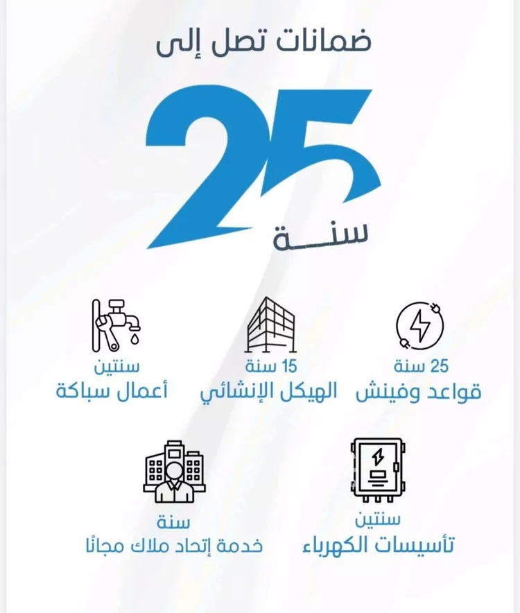 شقة للبيع في شارع الملك الصالح ايوب ابن الكامل, حي الرويس, مدينة جدة, منطقة مكة المكرمة صورة 3