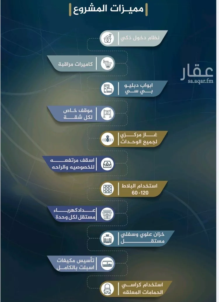 شقة للبيع في شارع شقرون المغراوي, حي الياقوت, مدينة جدة, منطقة مكة المكرمة صورة 5