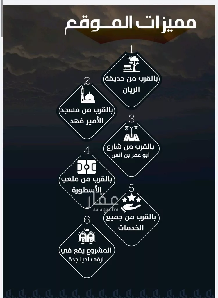 شقة للبيع في شارع الشريف يحيى سرور, حي الريان, مدينة جدة, منطقة مكة المكرمة صورة 4