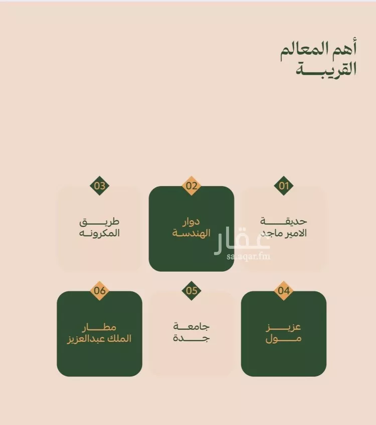 شقة للبيع في شارع عمر الخزاعي, حي الفيصلية, مدينة جدة, منطقة مكة المكرمة صورة 4