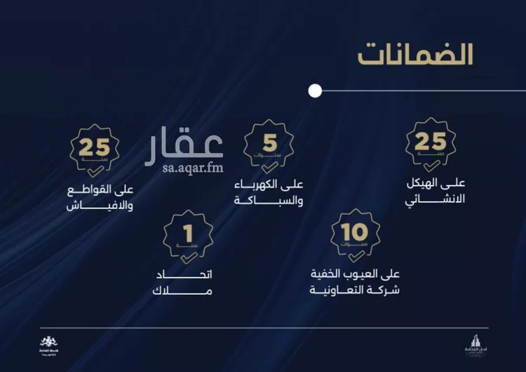 شقة للبيع في شارع احمد بن محمد السديري, حي الياقوت, مدينة جدة, منطقة مكة المكرمة صورة 3