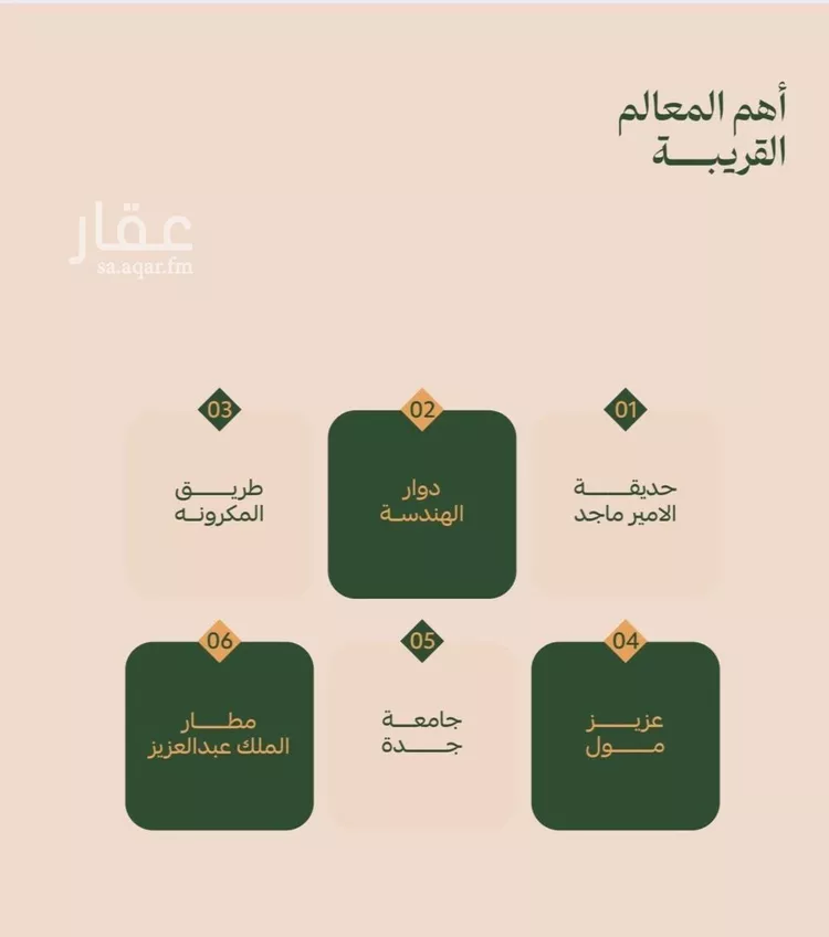 شقة للبيع في شارع عمر الخزاعي, حي الفيصلية, مدينة جدة, منطقة مكة المكرمة صورة 2