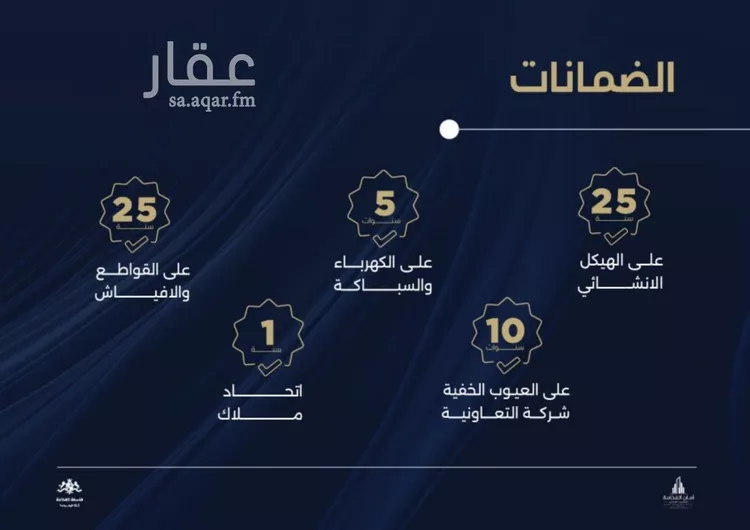 شقة للبيع في شارع احمد بن محمد السديري, حي الياقوت, مدينة جدة, منطقة مكة المكرمة صورة 3