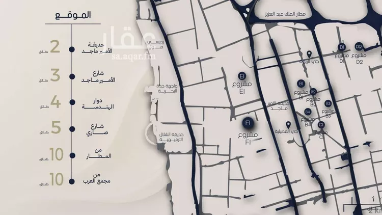 شقة للبيع في شارع الحافظ الواسطي, حي الربوة, مدينة جدة, منطقة مكة المكرمة صورة 5