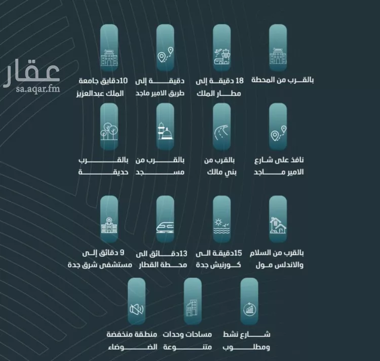 شقة للبيع في شارع ابي المحاسن النحوي, حي الورود, مدينة جدة, منطقة مكة المكرمة صورة 3