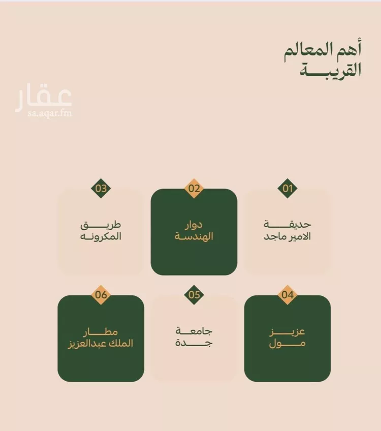 شقة للبيع في شارع عمر الخزاعي, حي الفيصلية, مدينة جدة, منطقة مكة المكرمة صورة 2
