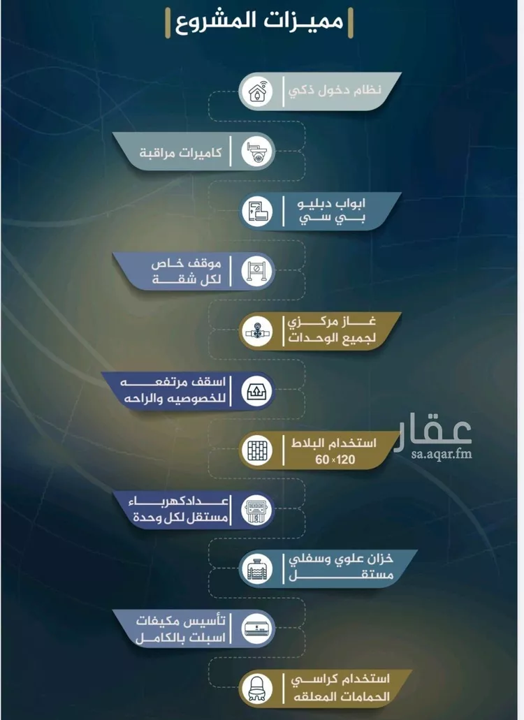شقة للبيع في شارع شقرون المغراوي, حي الياقوت, مدينة جدة, منطقة مكة المكرمة صورة 3
