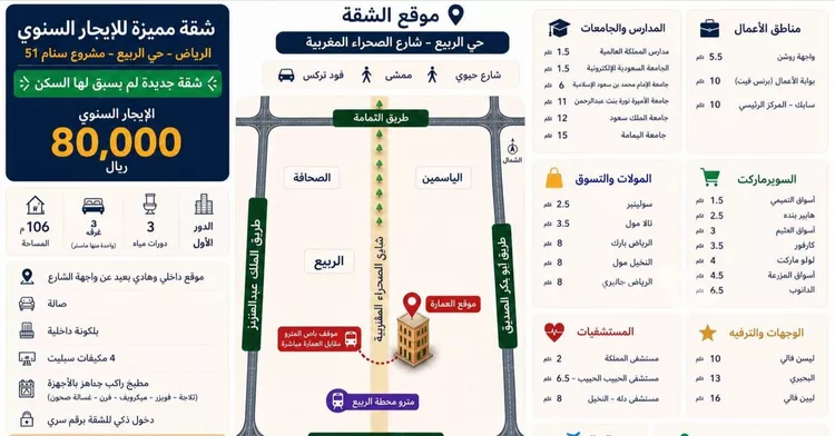 شقة للإيجار في شارع رقم 33, حي الياسمين, مدينة الرياض, منطقة الرياض