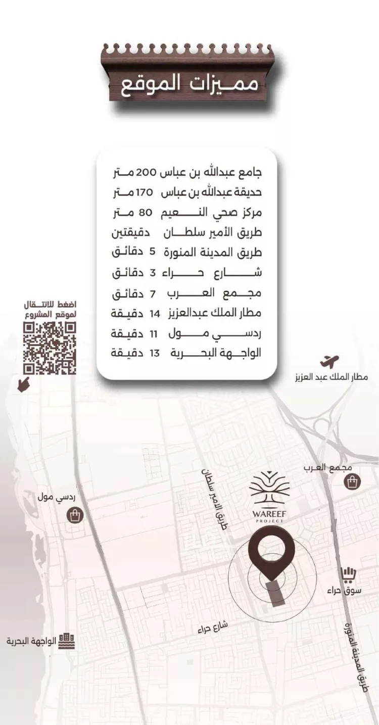 شقة للبيع في شارع اسيد بن الاخنس, حي النعيم, مدينة جدة, منطقة مكة المكرمة صورة 4