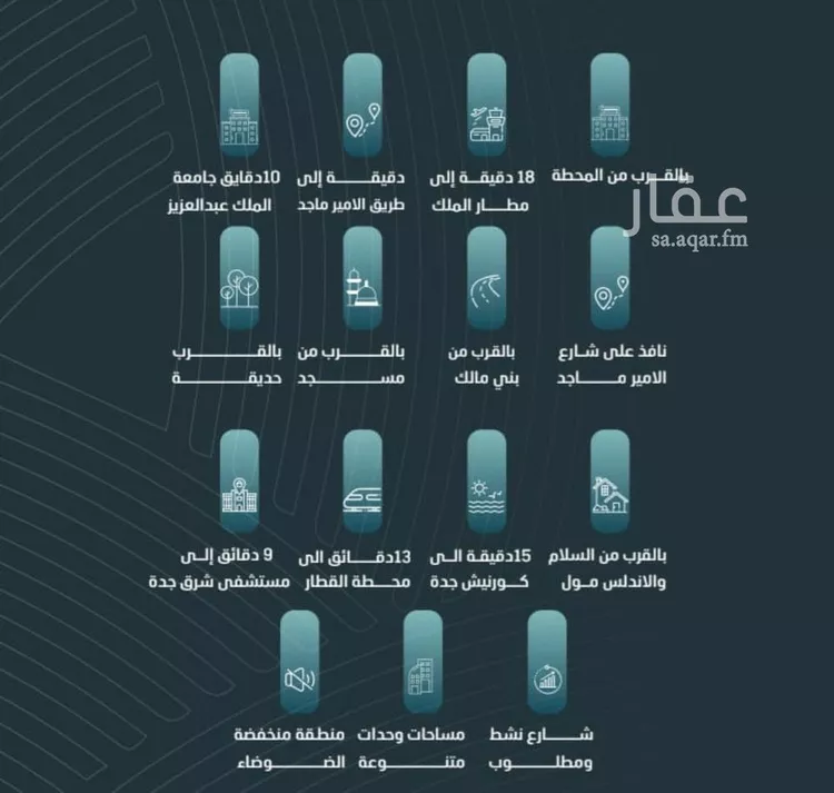 Apartment for Sale in Jeddah Al Wurud صورة 3