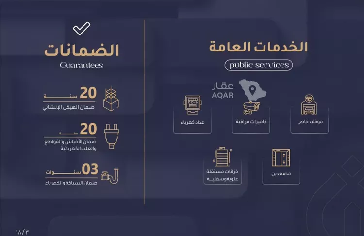 شقة للبيع في شارع أبي الرضا المقرئ, حي الريان, مدينة جدة, منطقة مكة المكرمة 3