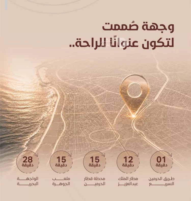 شقة للبيع في شارع ابي بكر الواسطي, حي الريان, مدينة جدة, منطقة مكة المكرمة 4