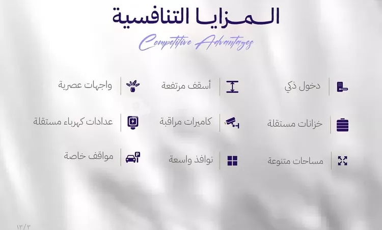 شقة للبيع في شارع القضاء, حي المروة, مدينة جدة, منطقة مكة المكرمة 3