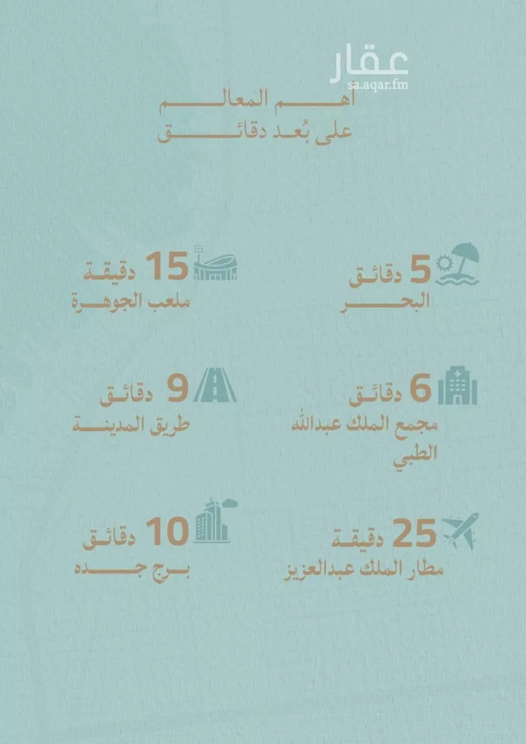 شقة للبيع في شارع محمد بن عيسي, حي الياقوت, مدينة جدة, منطقة مكة المكرمة صورة 2