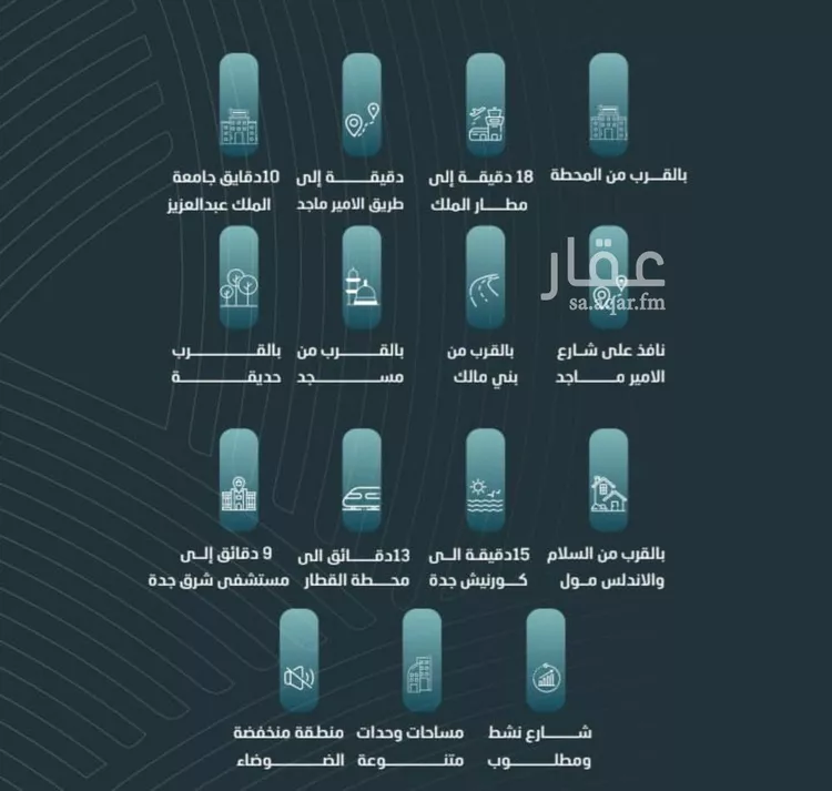 شقة للبيع في شارع ابي المحاسن النحوي, حي الورود, مدينة جدة, منطقة مكة المكرمة صورة 2