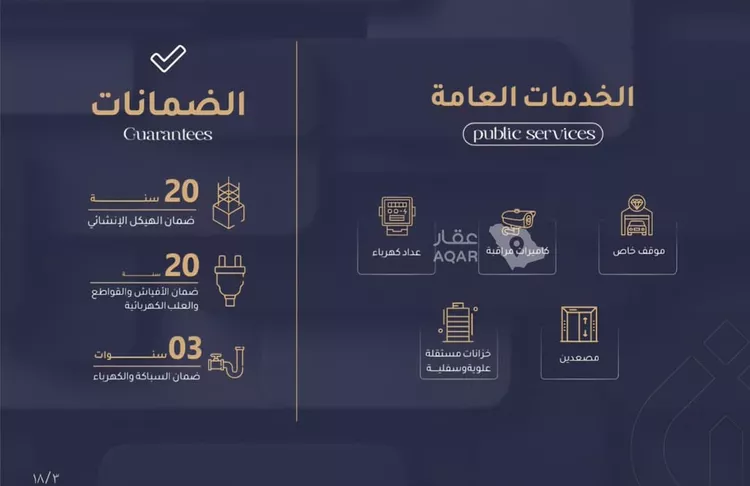 شقة للبيع في شارع عمر ابن شعيب, حي الريان, مدينة جدة, منطقة مكة المكرمة 4