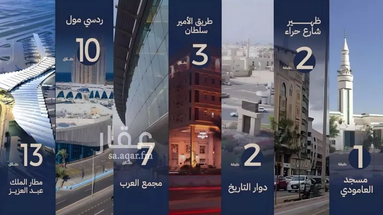 شقة للبيع في شارع ابو تميم الجيشاني, حي النعيم, مدينة جدة, منطقة مكة المكرمة صورة 4