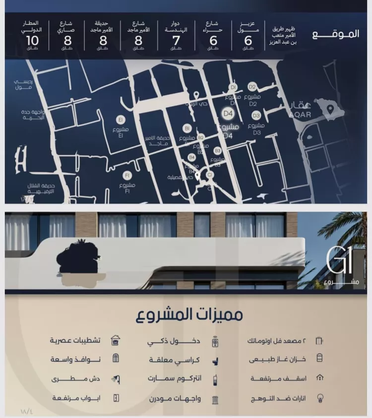 شقة للبيع في شارع عرفجه بن أسعد, حي الصفاء, مدينة جدة, منطقة مكة المكرمة صورة 3