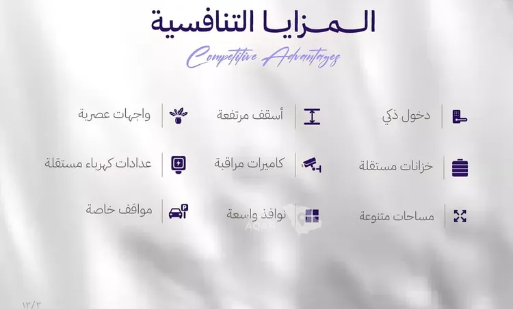 شقة للبيع في شارع النابغه الغنوي, حي المروة, مدينة جدة, منطقة مكة المكرمة 4