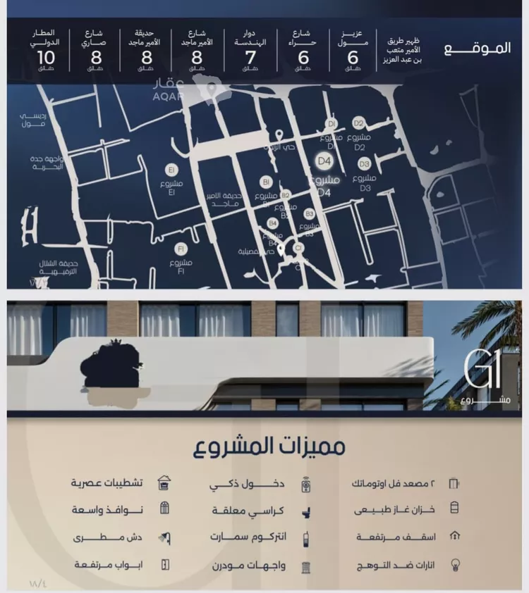 شقة للبيع في شارع قيس بن صعصعه, حي الصفاء, مدينة جدة, منطقة مكة المكرمة 2