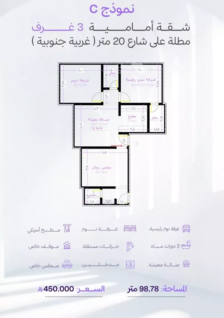 شقة للبيع في حي أبحر الجنوبية, مدينة جدة, منطقة مكة المكرمة 4